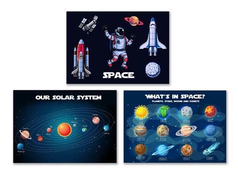 Space Posters Planets Solar System Printable Classroom Etsy