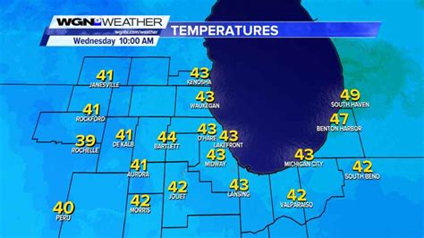 Chicago weather forecast and data with information from chicago's official o'hare international airport, includes current observations, weather radar; Chicago experiences 4th consecutive day with record high ...