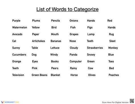 List Of Words To Categorize Worksheet Word List Words Worksheets
