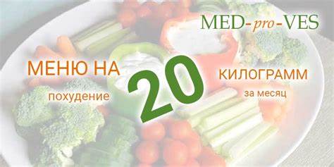 Простая диета меню по дням
