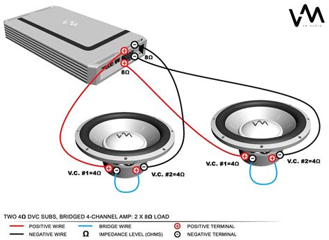 Series wiring for speakers means you are connecting the speakers like a chain. Channel Amp Wiring Diagram Need Help With Loc And Visual Aid At Rockford Fosgate Subwoofer P2 12 ...