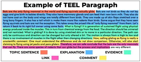 What Is Teel Paragraph Structure How To Write Teel Paragraph