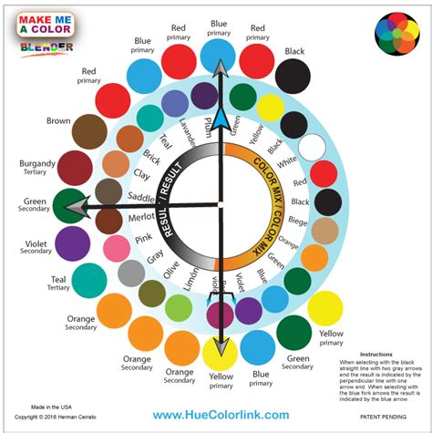 One Of The Greatest Referential Subtractive Color Wheel Color Clipart