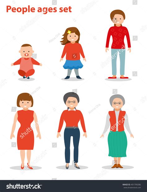 European Female Different Age Categories Baby Stock Vector Royalty