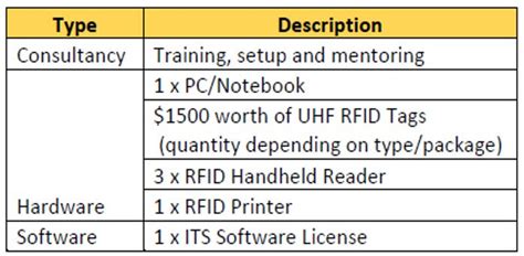 Branch head at xl dynamics india pvt. MS Azure | Enterprise Resource Planning Solutions ...