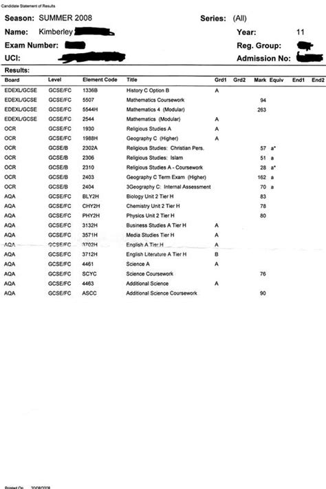 Check spelling or type a new query. GCSE Results - Visual Impairment - The Student Room