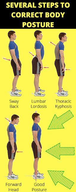 Ways To Improve Your Posture Wellness Magazine