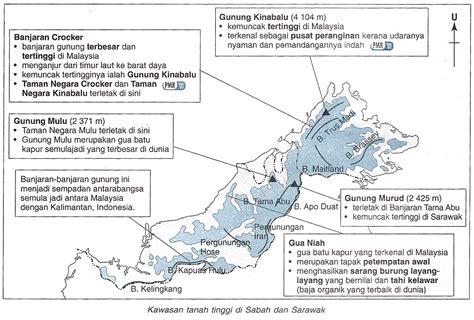 Kawasan tanah pamah di malaysia. PENCINTA GEOGRAFI: KEPENTINGAN BENTUK MUKA BUMI DI MALAYSIA