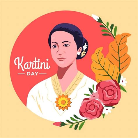 Download Poster Hari Kartini Terbaru 2022 Keren