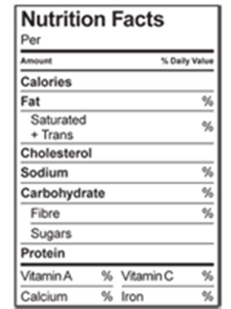 Nutrition facts label images for download. Freemium Templates | The Best Printable Blogs!! | Page 24
