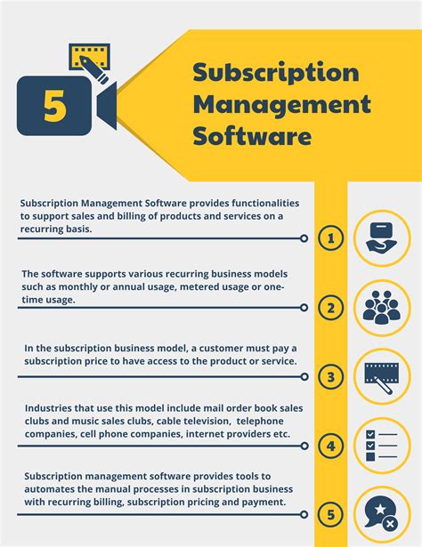 Top 23 Subscription Management Software In 2022 Reviews Features