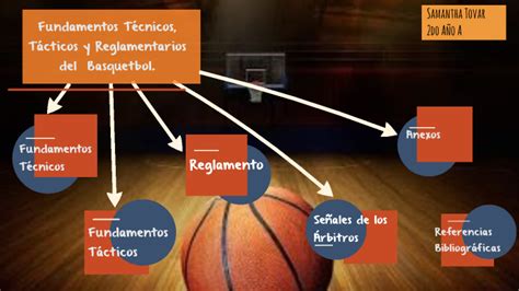 Fundamentos Técnicos Tácticos y Reglamentarios del Basquetbol by Samantha T C on Prezi Next