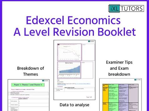 Edexcel A Level Economics Full Revision Booklet Teaching Resources