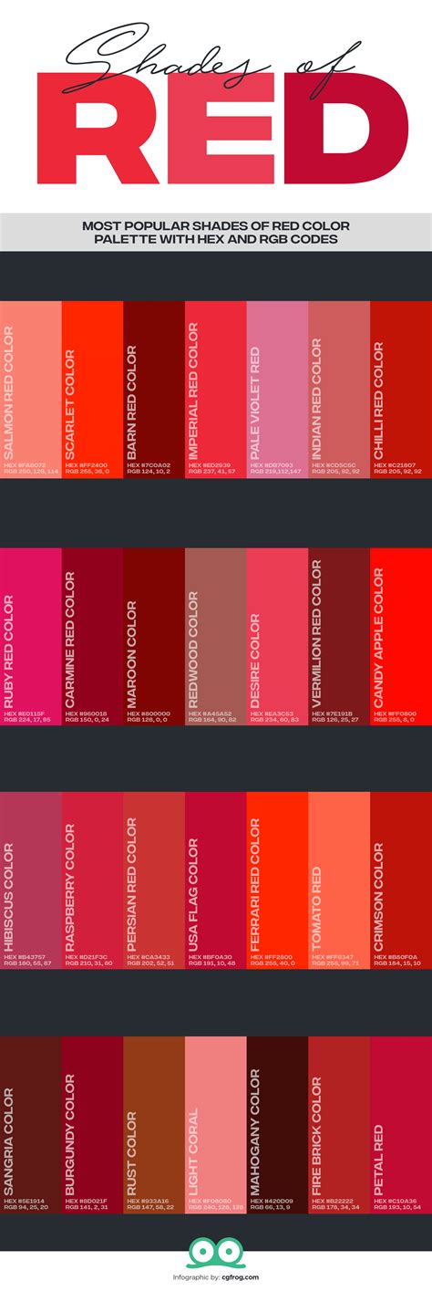 28 Shades Of Red Color Correct Name Of All Red Colors With Hex And Rgb Codes Cgfrog