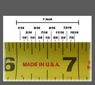 A 1/32 tape measure can be read by counting how many marks short of a full inch a given length is. Measuring Tape Increments | ... full inch of a standard tape measure most tape measures divide ...