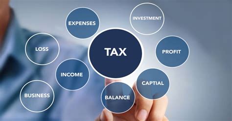 The national standards and accreditation body accepted by malaysians, recognised by the world. Malaysia Tax System Malaysia Tax System Taxation Malaysia ...
