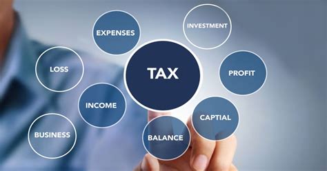 It operates on a single stage act which also means that it is imposed once either at the input or. Malaysia Tax System Malaysia Tax System Taxation Malaysia ...