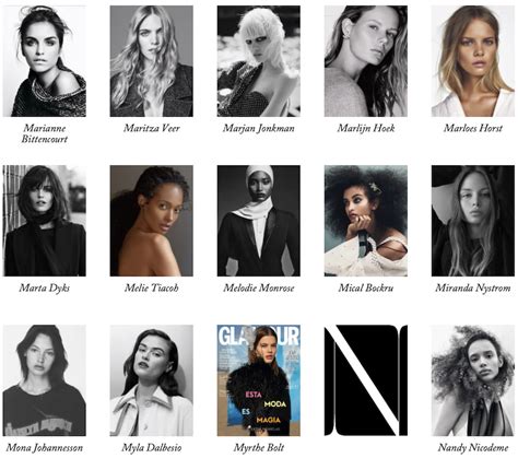 Best Modeling Agencies In Nyc For Women Modeling Mentor Blog