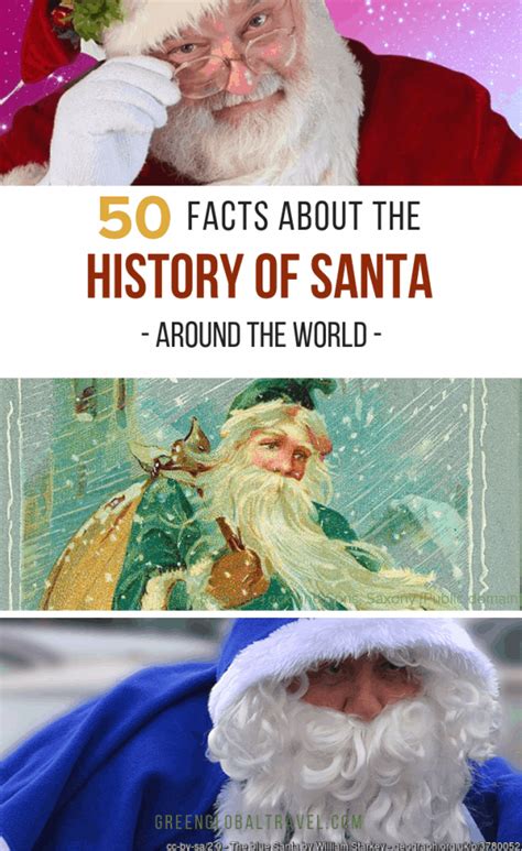 The History And Names For Santa Claus Around The World