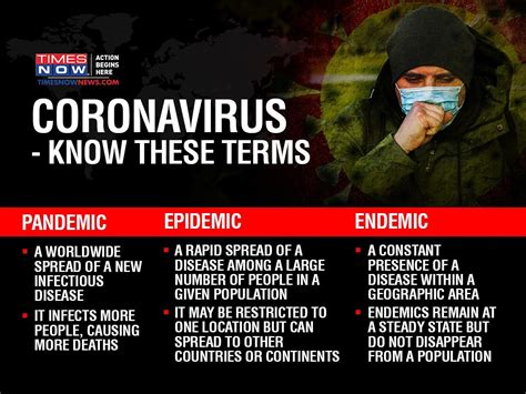 Epidemic and endemic are two terms that describe the diseases based on their patterns of occurrence. Definition Of Endemic Countries - definitionus