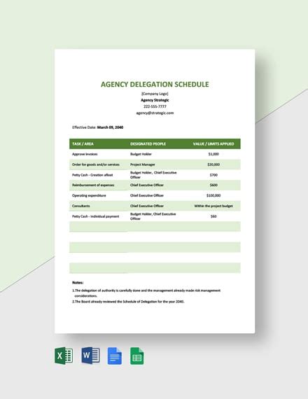 Authority Delegation Letter Template Free Pdf Word Doc