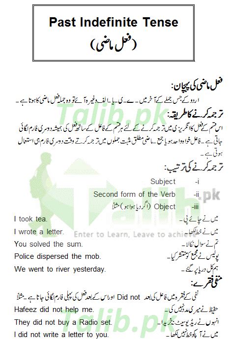 Past Indefinite Tense In Urdu To English Exercise Sentence Examples