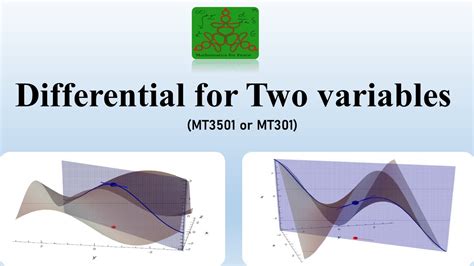 The remaining chapters will be published at a later time. Differential for Two variables | Advanced Calculus| BSc ...