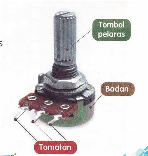 Perintang pembolehubah / rheostat (ieee). ASAS ELEKTRONIK: JENIS JENIS PERINTANG