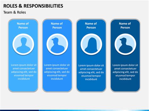 Roles And Responsibilities Template Powerpoint