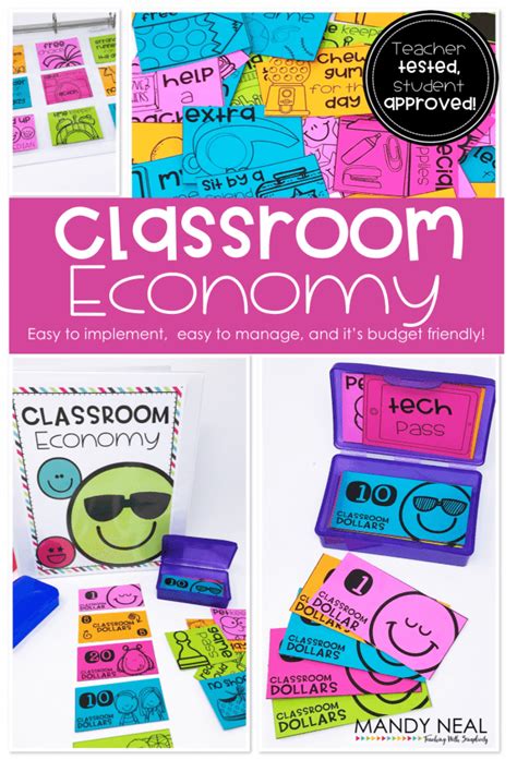 A Classroom Economy Made Simple Mandy Neal