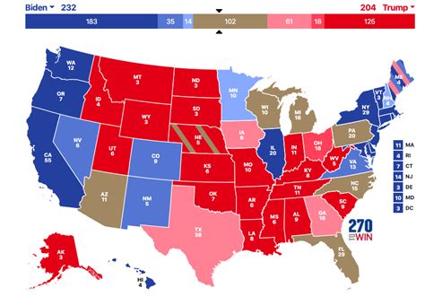 current 2020 electoral college forecast aggregated from national polling averages r neoliberal