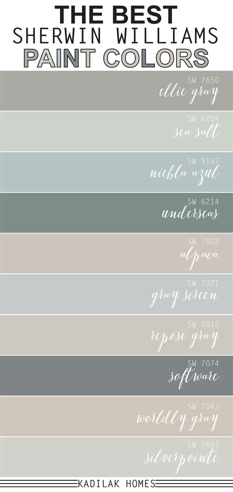 How To Choose The Right Paint Color Chart Sherwin Williams For Your