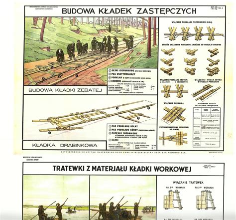 The Great Lexicon Of Polish Weapons 1939 Polish Army Field Bridges