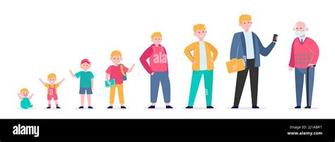 Man From Infant To Pensioner Evolution Adult Life Cycle Flat Vector