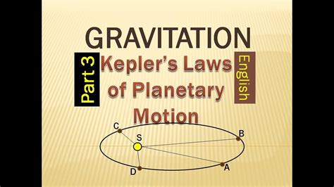 Kepler S Laws Of Planetary Motion Gravitation 3 Physics Class 9