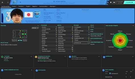 Youssoufa moukoko genie scout 21 rating, traits and best role. Wonderkids 2020