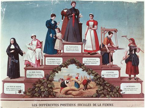 Suitable Career Options For Th Century Women Victorian Paris