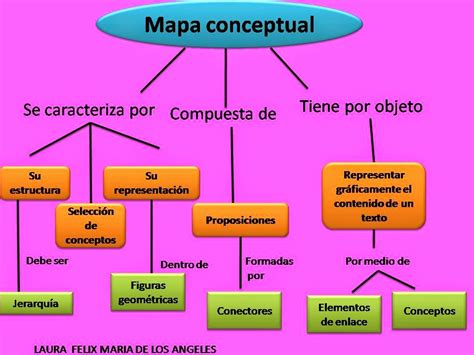 Blog De Ginecologia Y Obstetricia Enero 2014