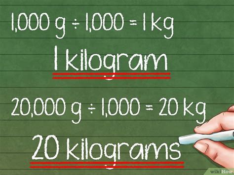 Cómo Convertir De Gramos A Kilogramos 8 Pasos
