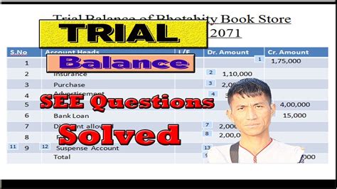 The trial balance report ensures that the total of all debits equals the total of all credits. Trial Balance in Nepali - YouTube