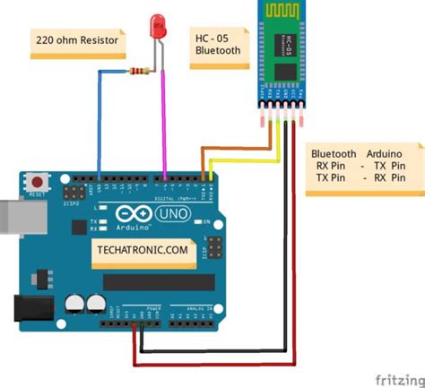 Bluetooth HC Arduino Interface Wireless Communication Arduino