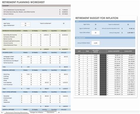 Estate Planning Template Excel Lovely Estate Planning Spreadsheet Spreadsheet Sof Financial