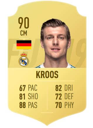 See their stats, skillmoves, celebrations, traits and more. Kroos Fifa 19 Card (leaked) : FIFA
