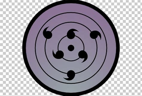 Little is really known about mikoto uchiha's abilities. Uchiha Clan: Sasuke Eternal Mangekyou Sharingan Png