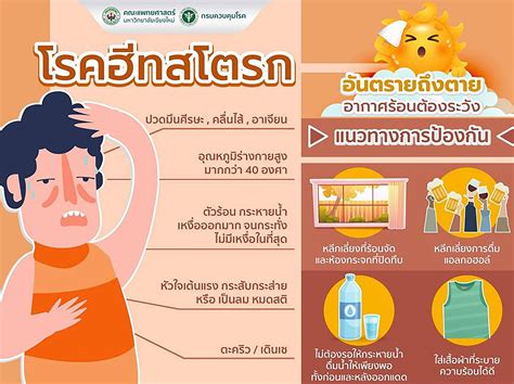 ?อากาศร้อนๆ ระวังโรคฮีทสโตรก หรือโรคลมแดด - คณะแพทยศาสตร์ มหาวิทยาลัย