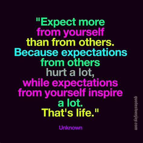 Expect More From Yourself Than From Others Because Expectations From