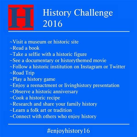 Histocrats History Challenge 2016