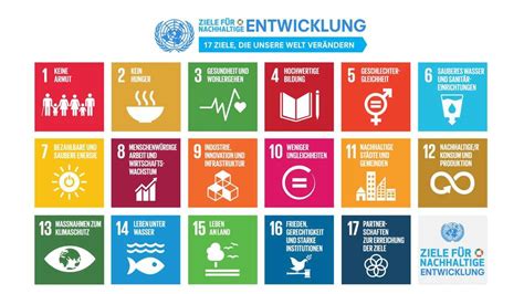 .neuen zielen nachhaltiger entwicklung, den „sustainable development goals (sdgs) verpflichtet. Sustainable Development Goals und Nachhaltigkeit ...