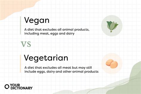 Vegan Vs Vegetarian Differences Explained Yourdictionary