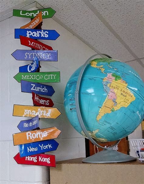 Travel Theme Directions Sign Classroom Themes Travel